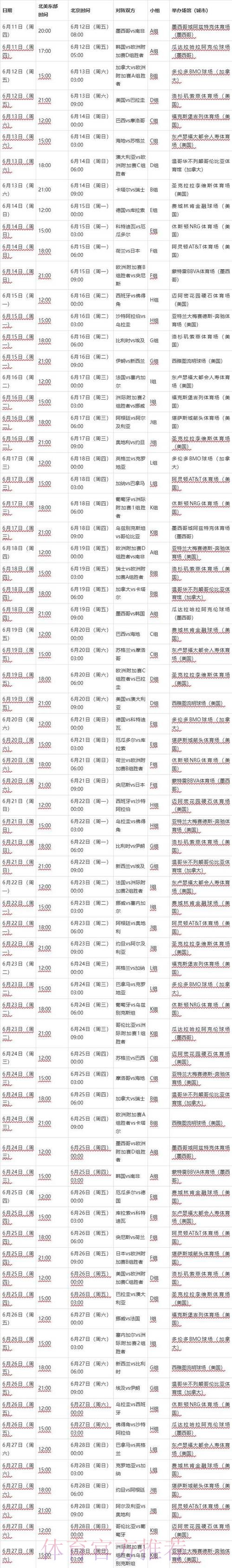 世界杯比分几点开始 世界杯比分几点开始