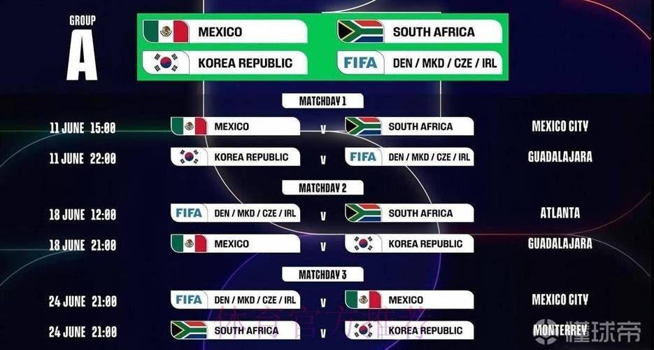 2026世界杯比赛时间今日 2026世界杯比赛时间今日