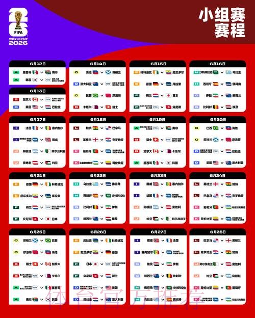 2026世界杯比赛时间今日 2026世界杯比赛时间今日