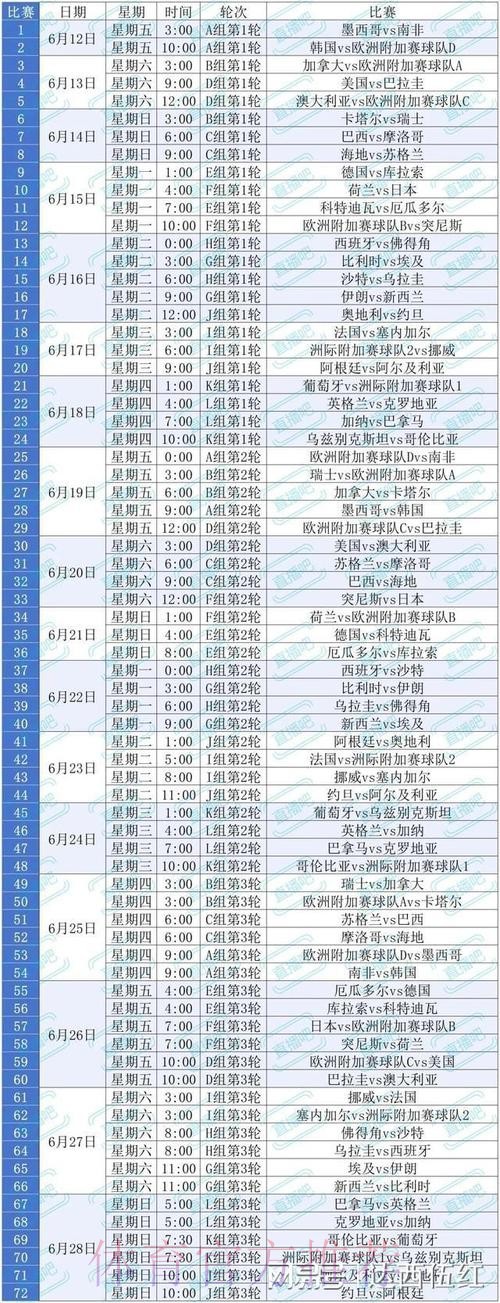 2026美加墨世界杯墨西哥赛程表