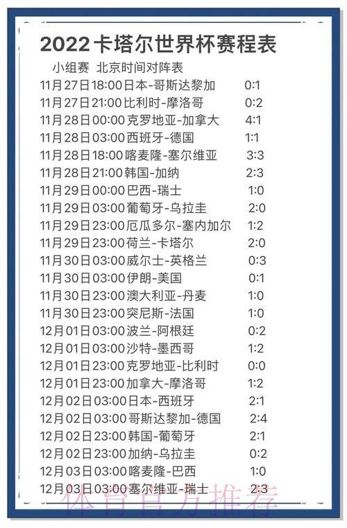 世界杯赛前数据分析：预测胜负